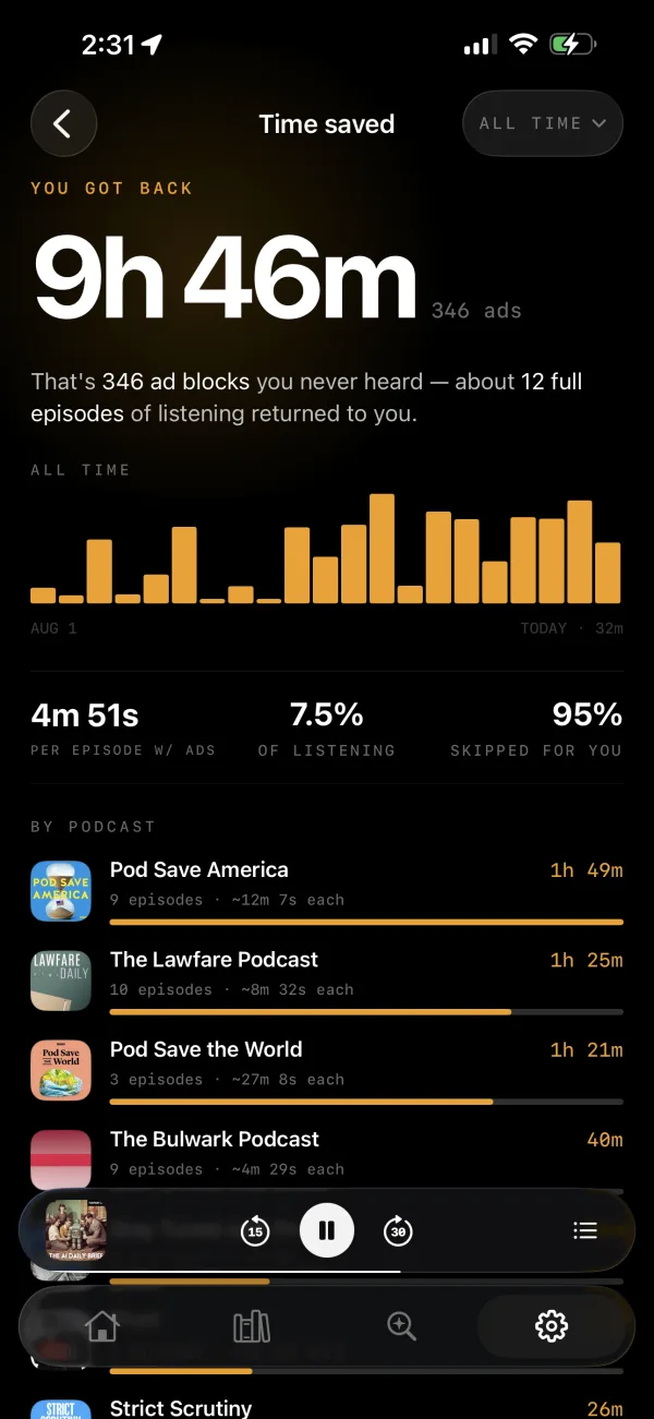 Sophon screenshot: The listening time you've got back